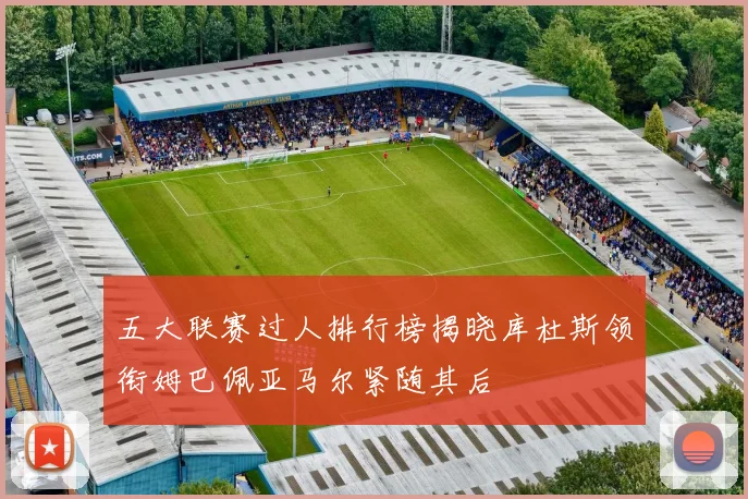 五大联赛过人排行榜揭晓库杜斯领衔姆巴佩亚马尔紧随其后